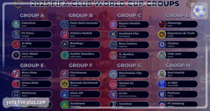 جدول مباريات كأس العالم للأندية 2025: نظام جديد ومواجهات نارية